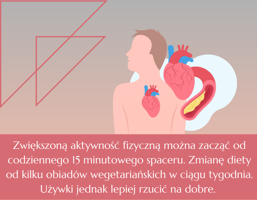 zwiększoną aktywność fizyczną można zacząć od codziennego 15 minutowego spaceru. Zmianę diety od kilku obiadów wegetariańskich w ciągu tygodnia. Używki jednak lepiej rzucić na dobre.