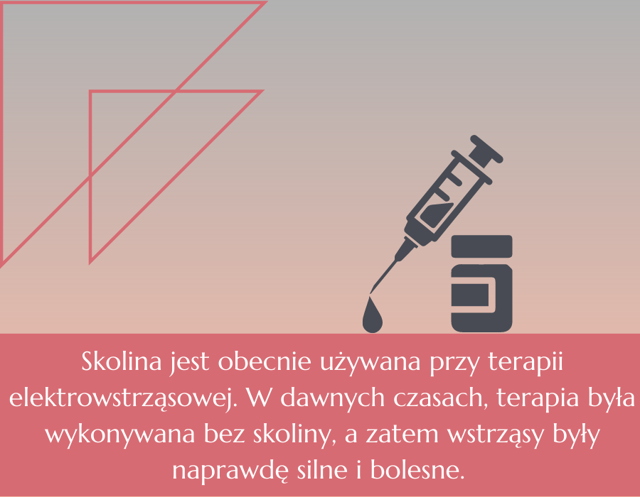 skolina jest obecnie używana przy terapii elektrowstrząsowej. w dawnych czasach, terapia była wykonywana bez skoliny, a zatem wstrząsy były naprawdę silne i bolesne